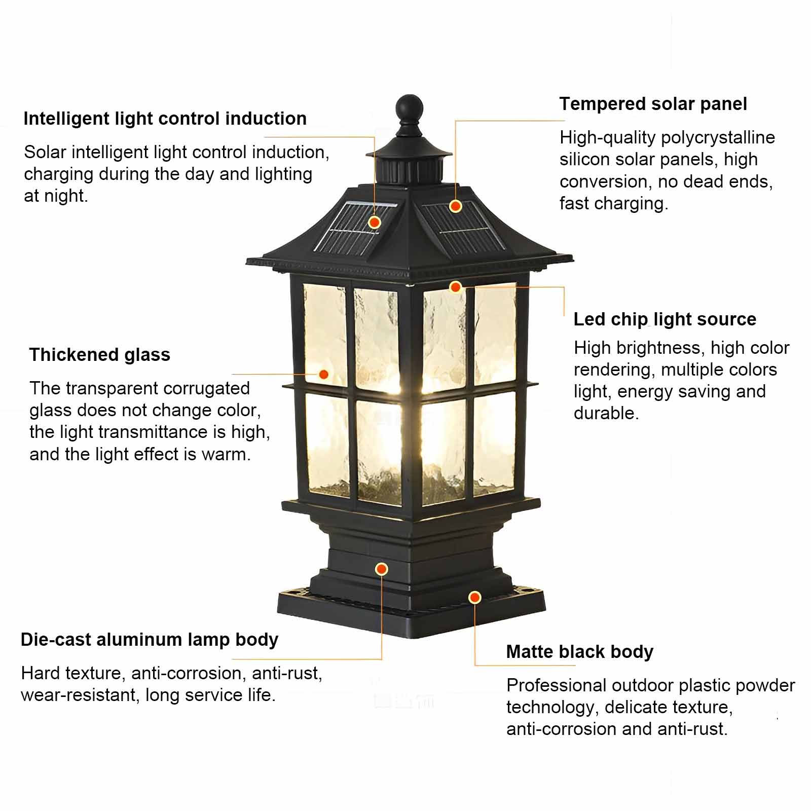 Solar LED Post Cap Light with Remote – Dimmable Outdoor Black Aluminum