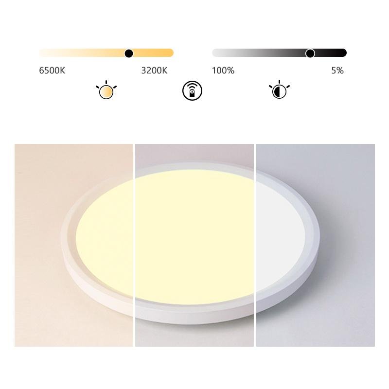 Nordic Industrial Flush Mount Ceiling Light – Iron & PMMA