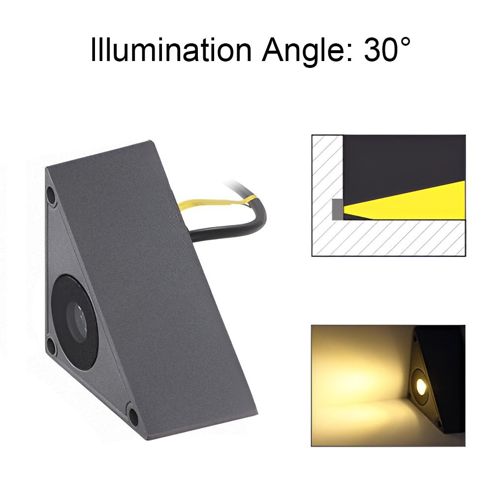 Triangle LED Step Light – Die-Cast Aluminum Outdoor Wall Mount