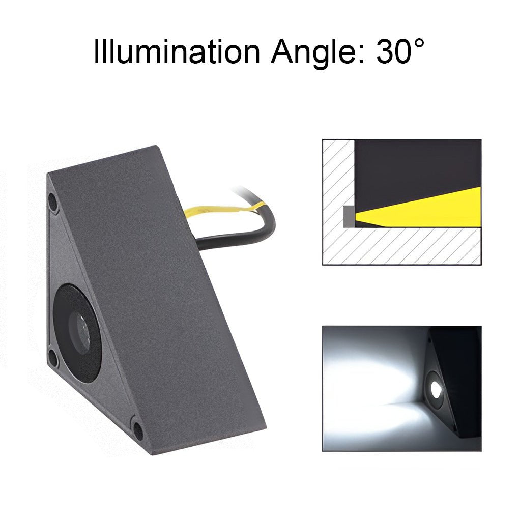 Triangle LED Step Light – Die-Cast Aluminum Outdoor Wall Mount