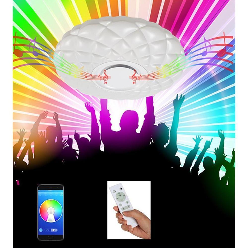 Modern Circle LED Flush Mount Ceiling Light – Dimmable Metal & Acrylic