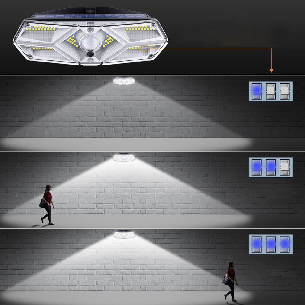 Solar Motion Sensor LED Outdoor Wall Light with Waterproof Design